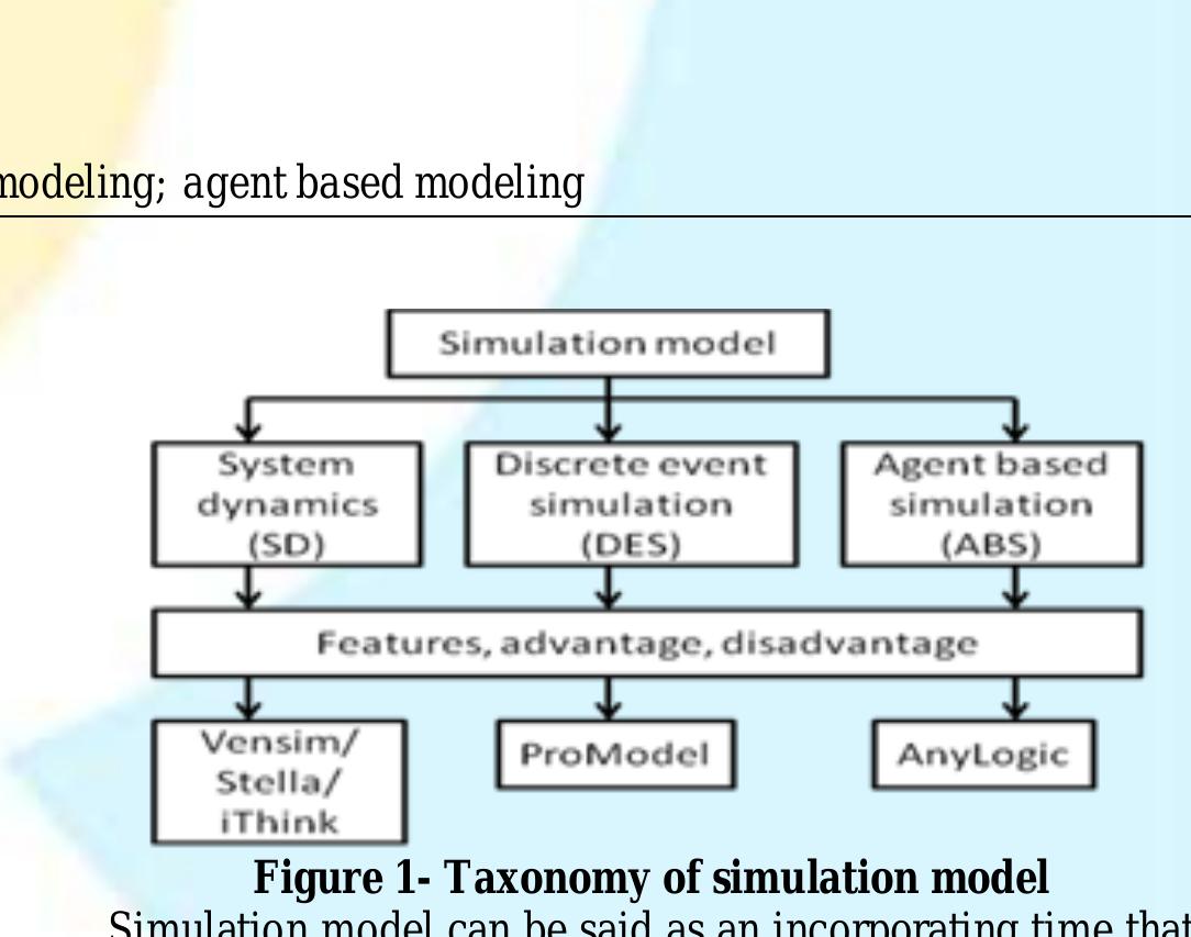 Simulation Approach (PDF) Comparing Three Simulation Model Using Taxonomy: System Dynamic ...