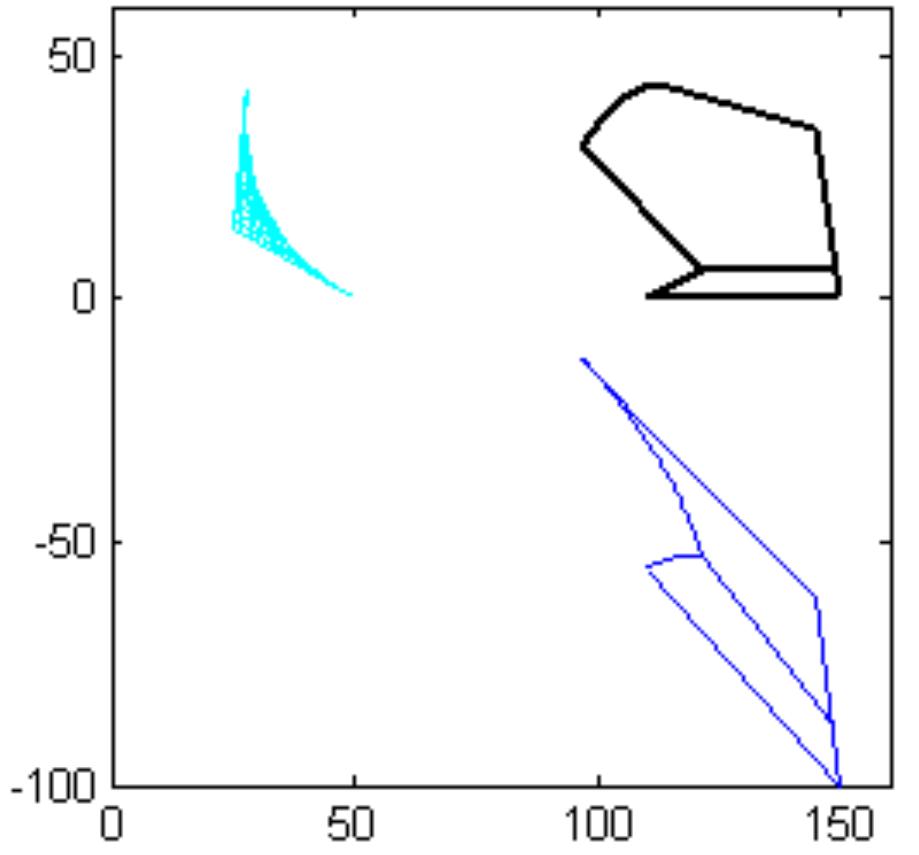 Furow Software Tutorial Figure 5 - from Computer aided design of moldboard plough