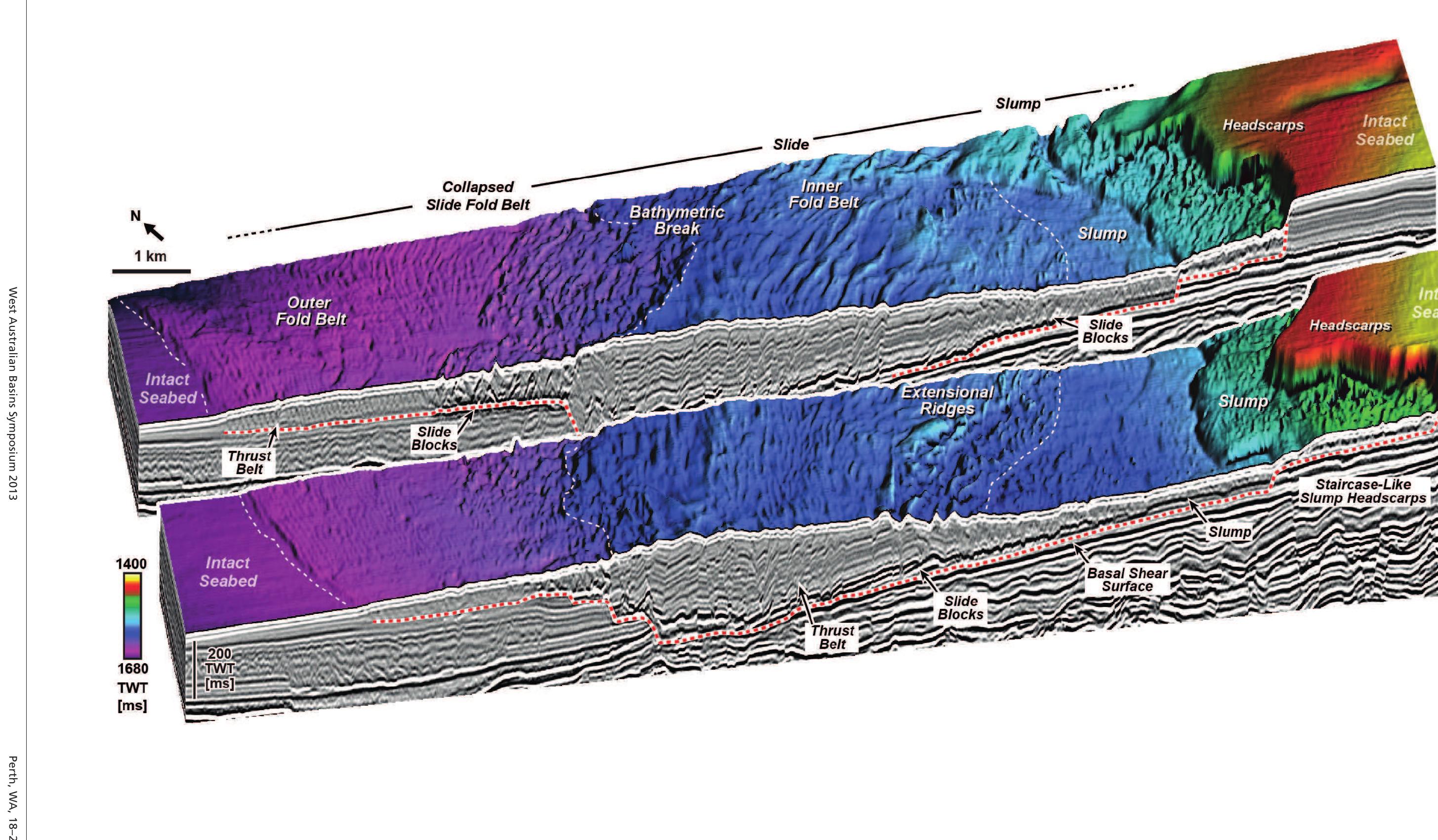 3d seismic block of the thebe complex 1. the diagram shows