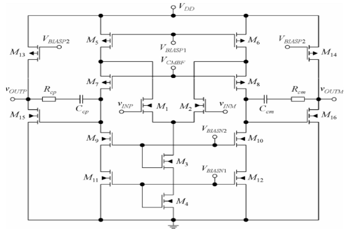 (PDF) Design of 1V, 0.18μ Folded Cascode Operational Amplifier for ...