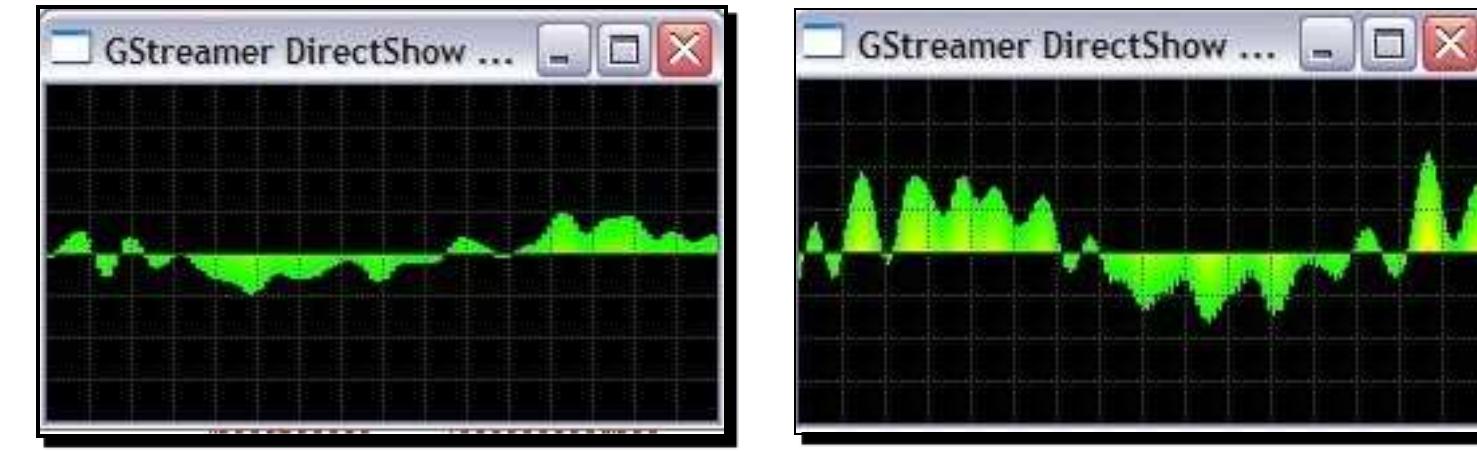 Figure 53 - from Python Multimedia - Beginner's Guide (2010)