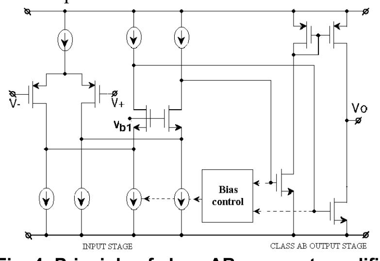 PDF) A LOW-VOLTAGE CMOS CLASS-AB OPERATIONAL AMPLIFIER