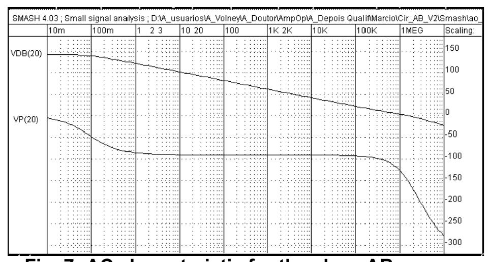 PDF) A LOW-VOLTAGE CMOS CLASS-AB OPERATIONAL AMPLIFIER