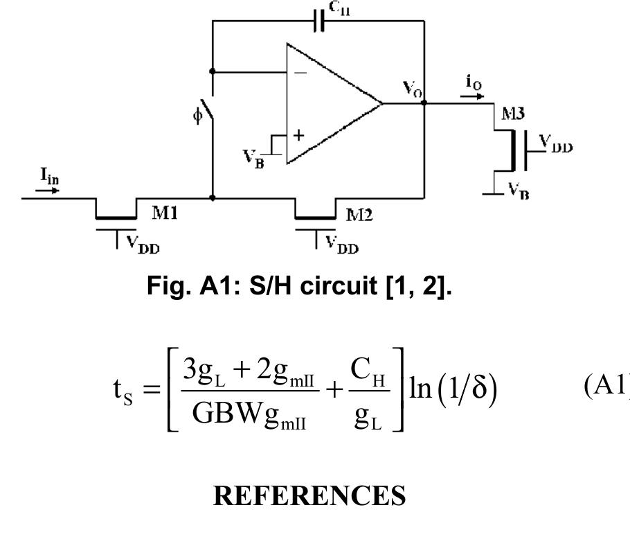 PDF) A LOW-VOLTAGE CMOS CLASS-AB OPERATIONAL AMPLIFIER