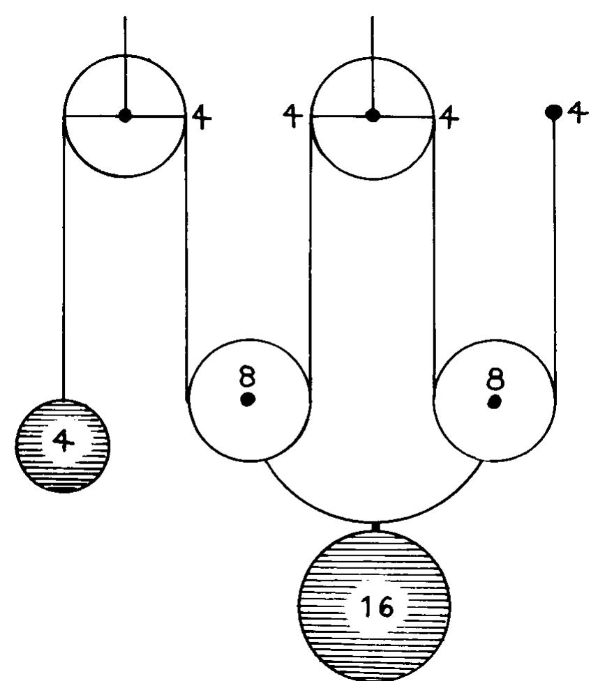 Figure 71 - from Drawing architecture