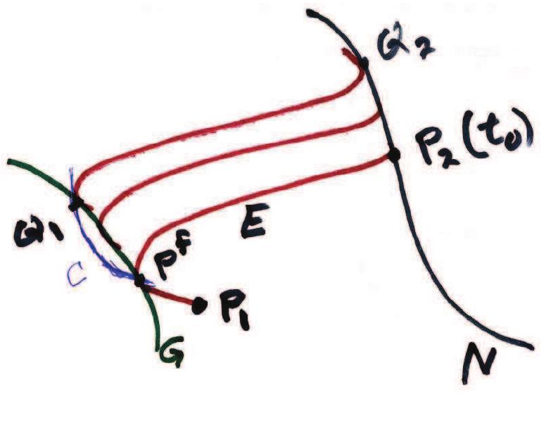 Figure 20 - from The Calculus of Variations