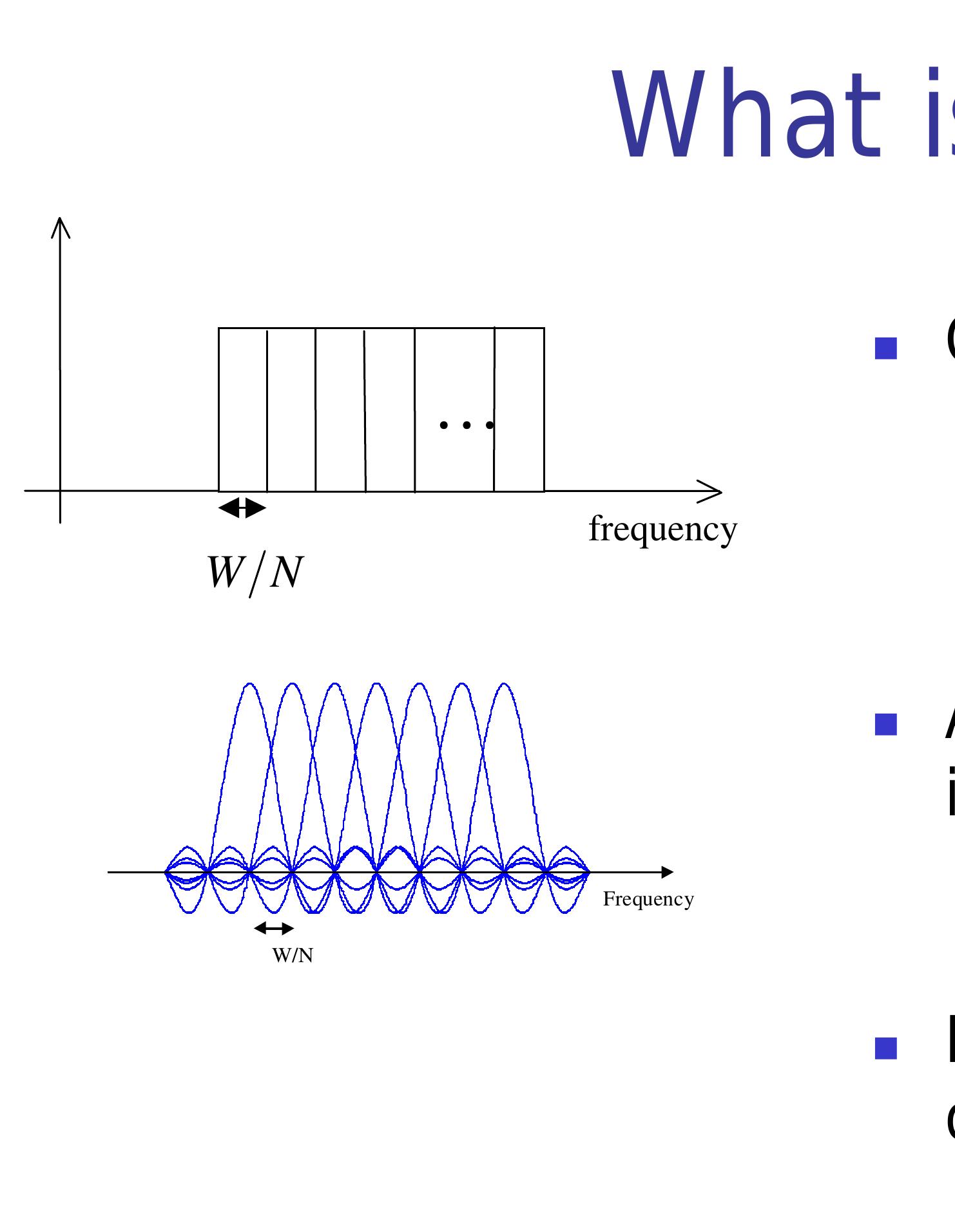 (PDF) OFDM – Orthogonal Frequency Division Multiplexing