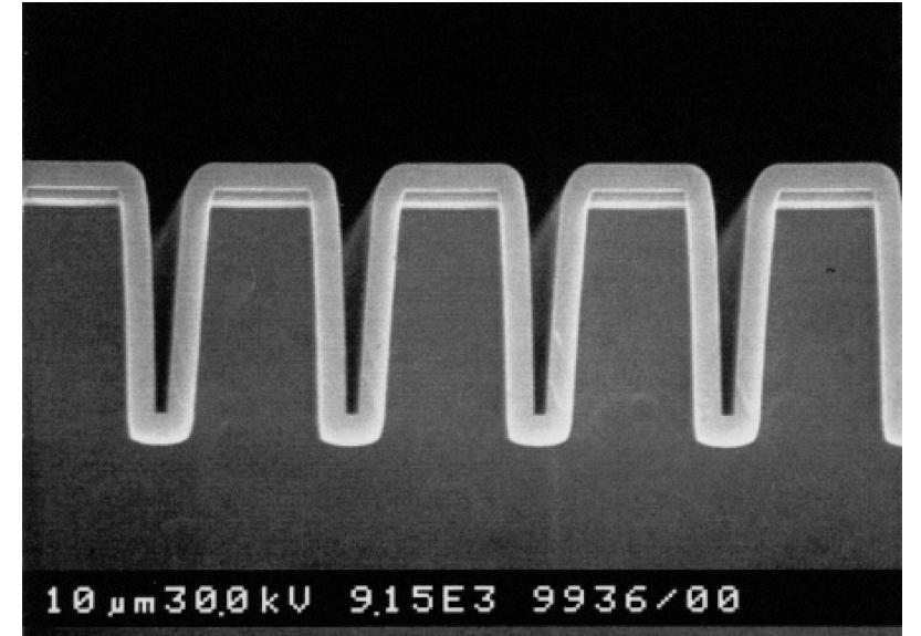 (PDF) Atomic Layer Deposition: An Overview Al 2 O 3 ALD on Carbon ...