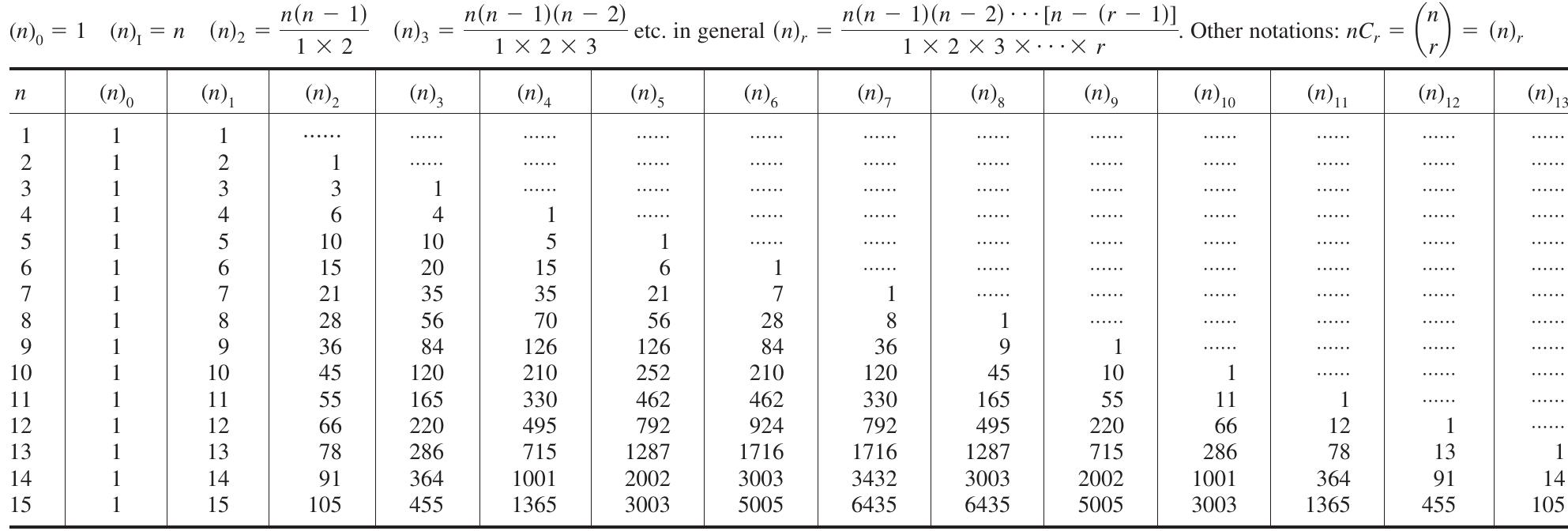 (PDF) Standard Handbook for Mechanical Engineers Section 1 Mathematical ...