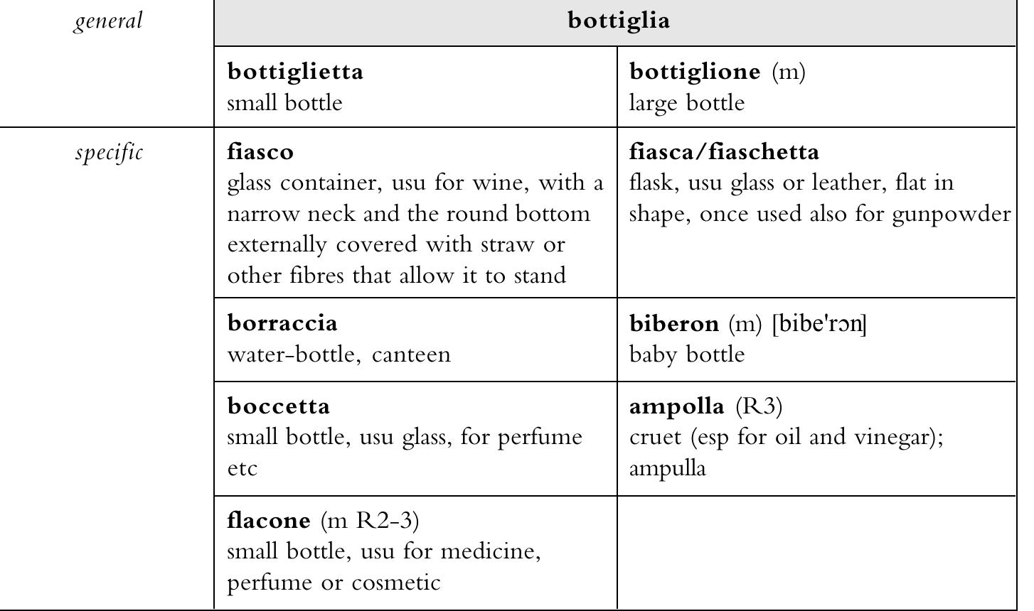 Il Venerdi Di Repubblica N.1507 3 Febbraio 2017 | PDF, image size:1454x860