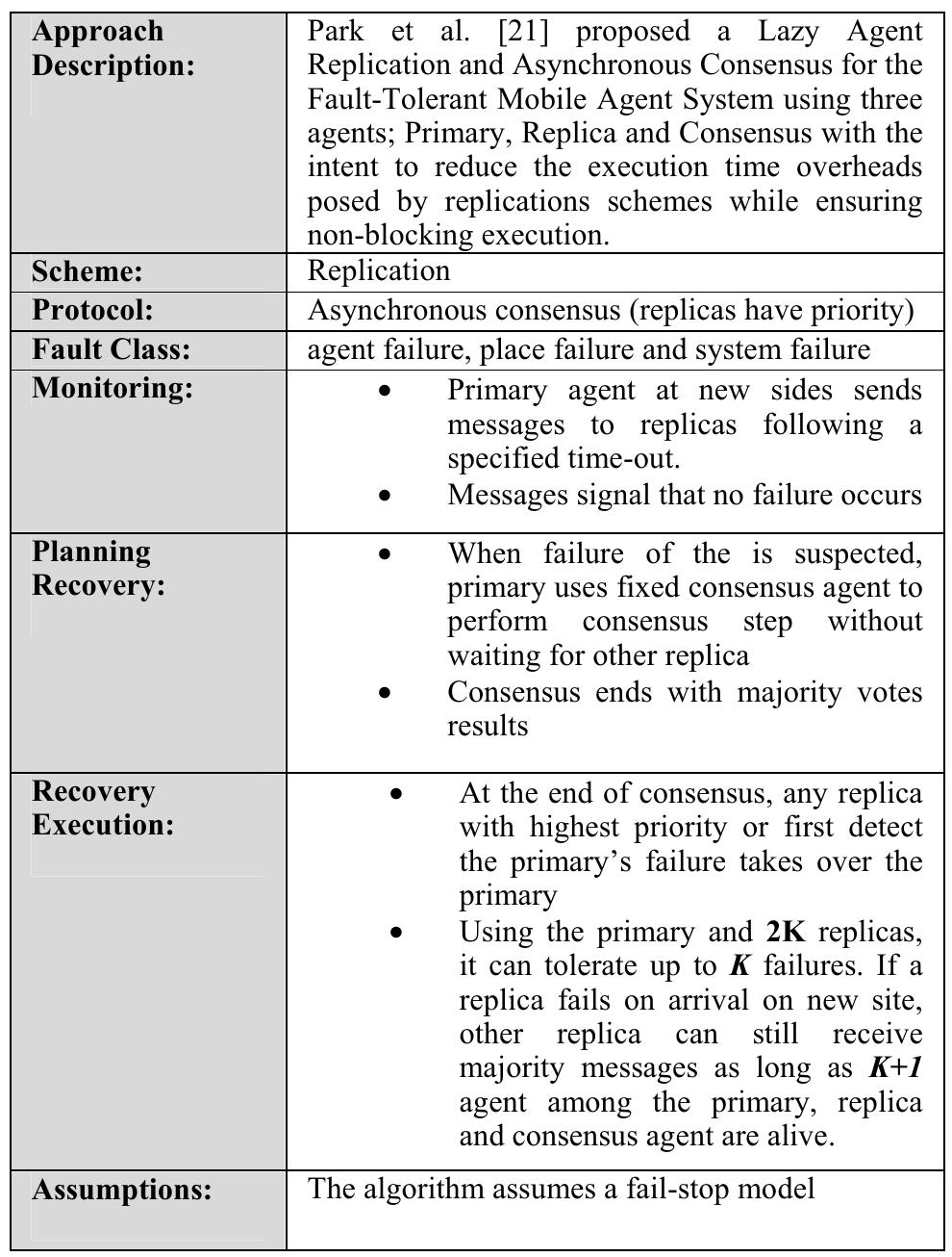 (PDF) A Generic Framework for Mobile Agent's Fault Tolerance