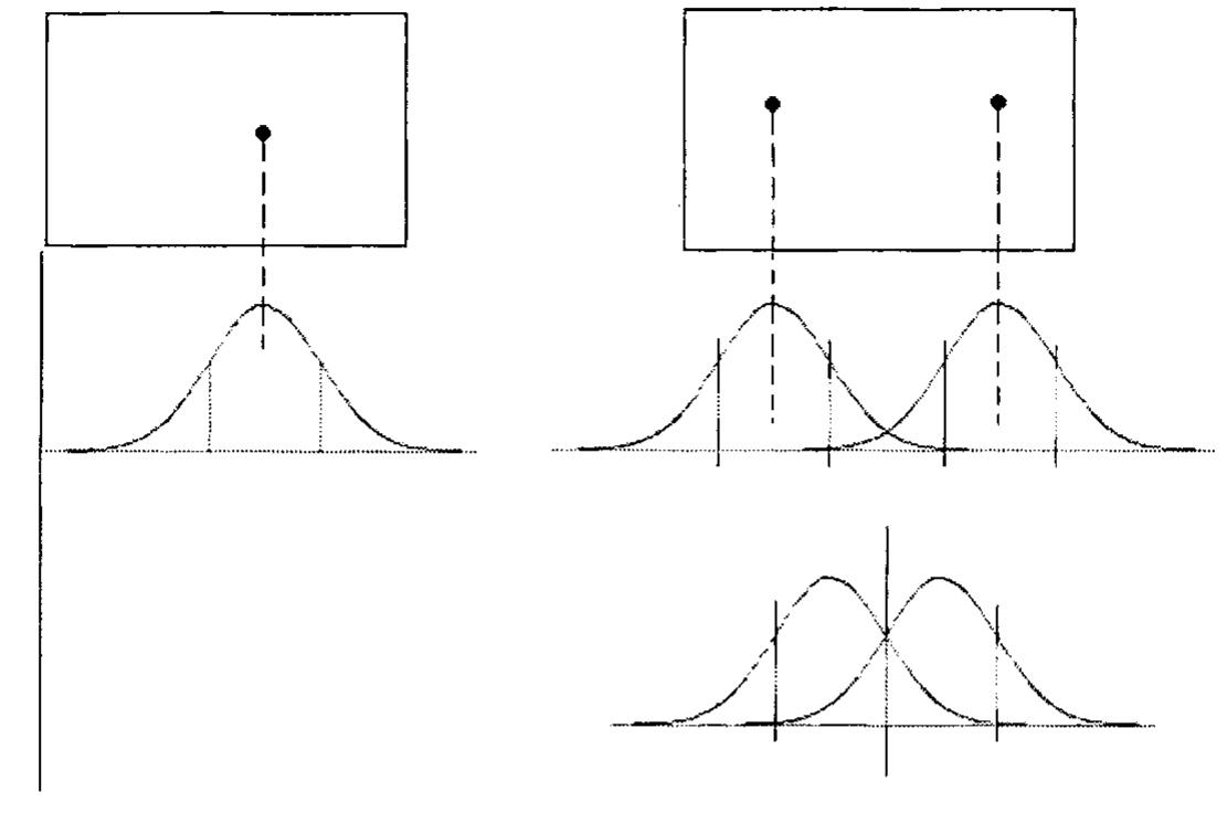 Figure 7 - from [Tinku Acharya, Ajoy K. Ray] Image