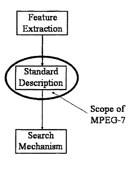 Figure 92 - from [Tinku Acharya, Ajoy K. Ray] Image