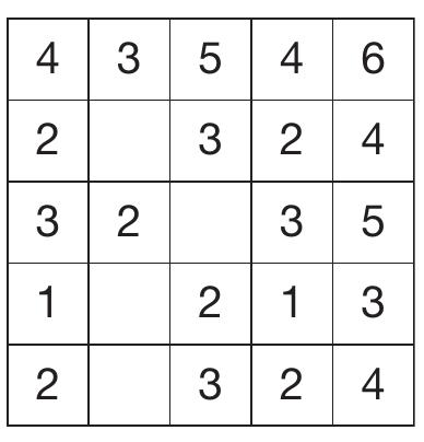 Iq 63 Figure 63 - from IQ AND APTITUDE TESTS