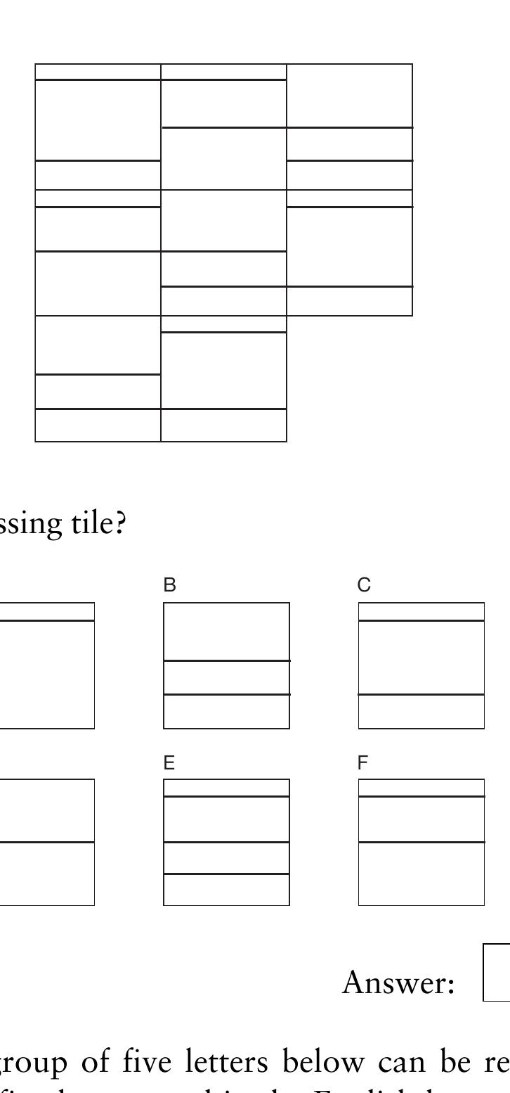 Figure 97 - IQ AND APTITUDE TESTS