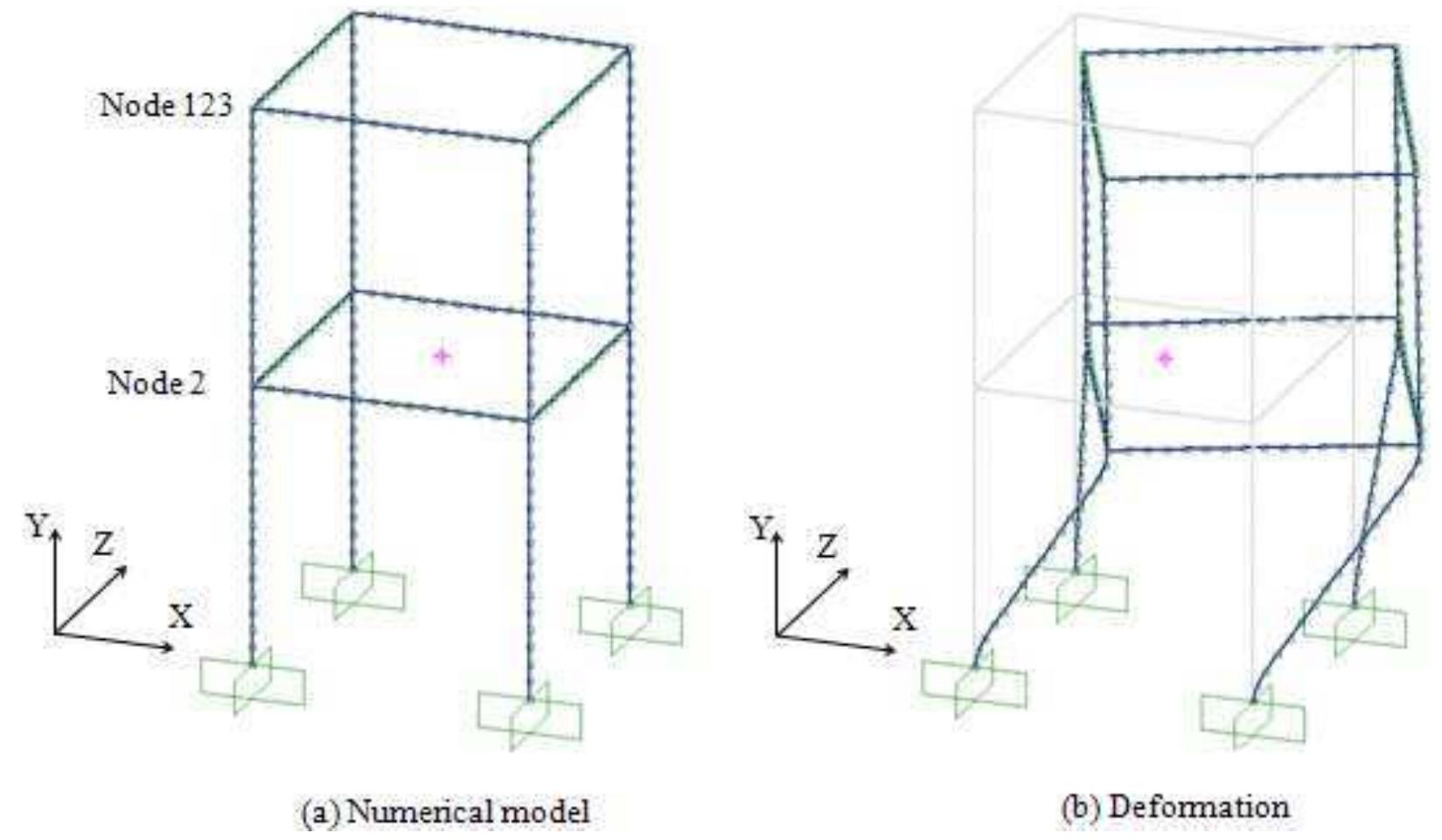 18 numerical model and deformation for example 2