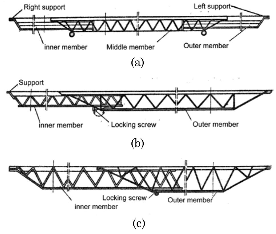 (PDF) Slab Formwork Design