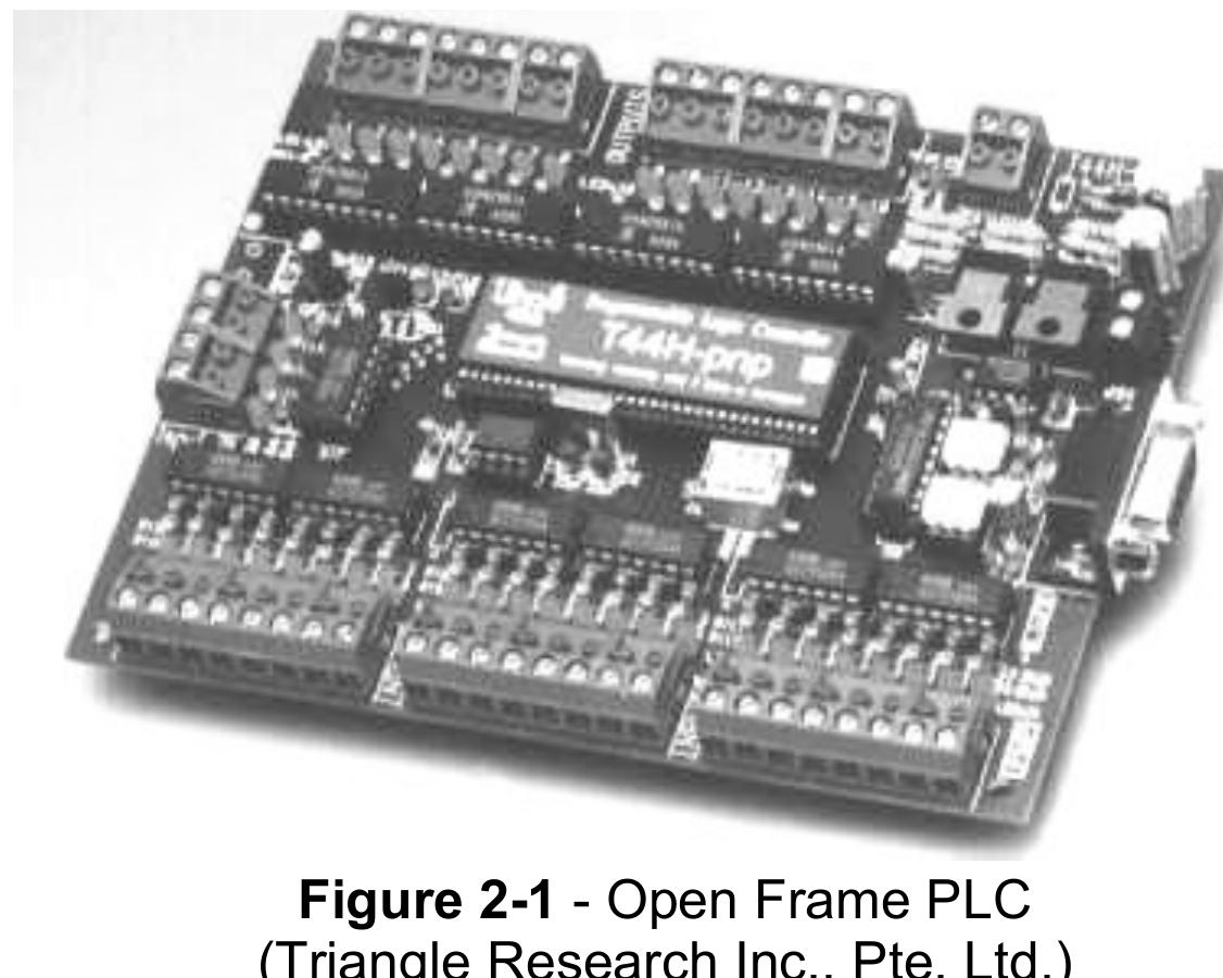 Figure 20 - Programmable Logic Controllers: Programming