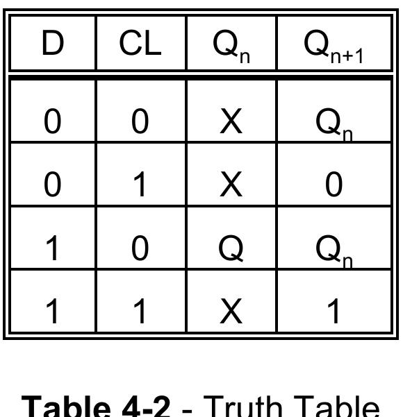 Figure 40 - from Programmable Logic Controllers: Programming