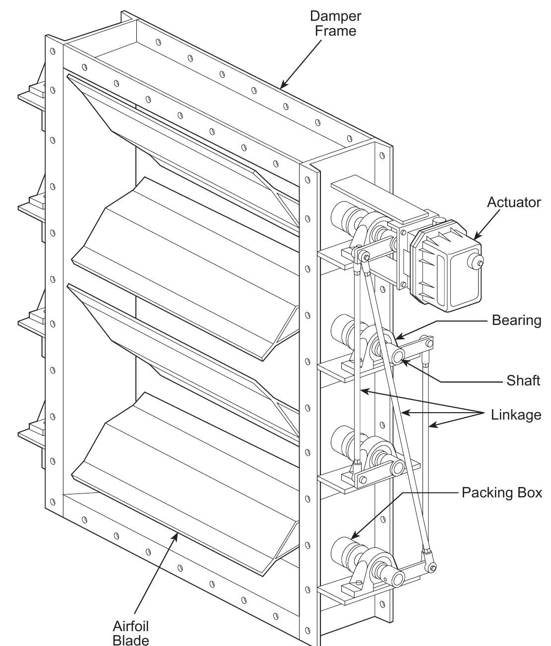 Figure 4 - from Steam 41 / Boiler Auxiliaries The Babcock