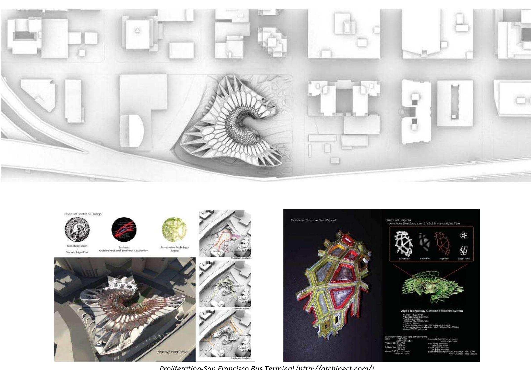 Figure 1 - from Digital Morphogenesis in Architectural