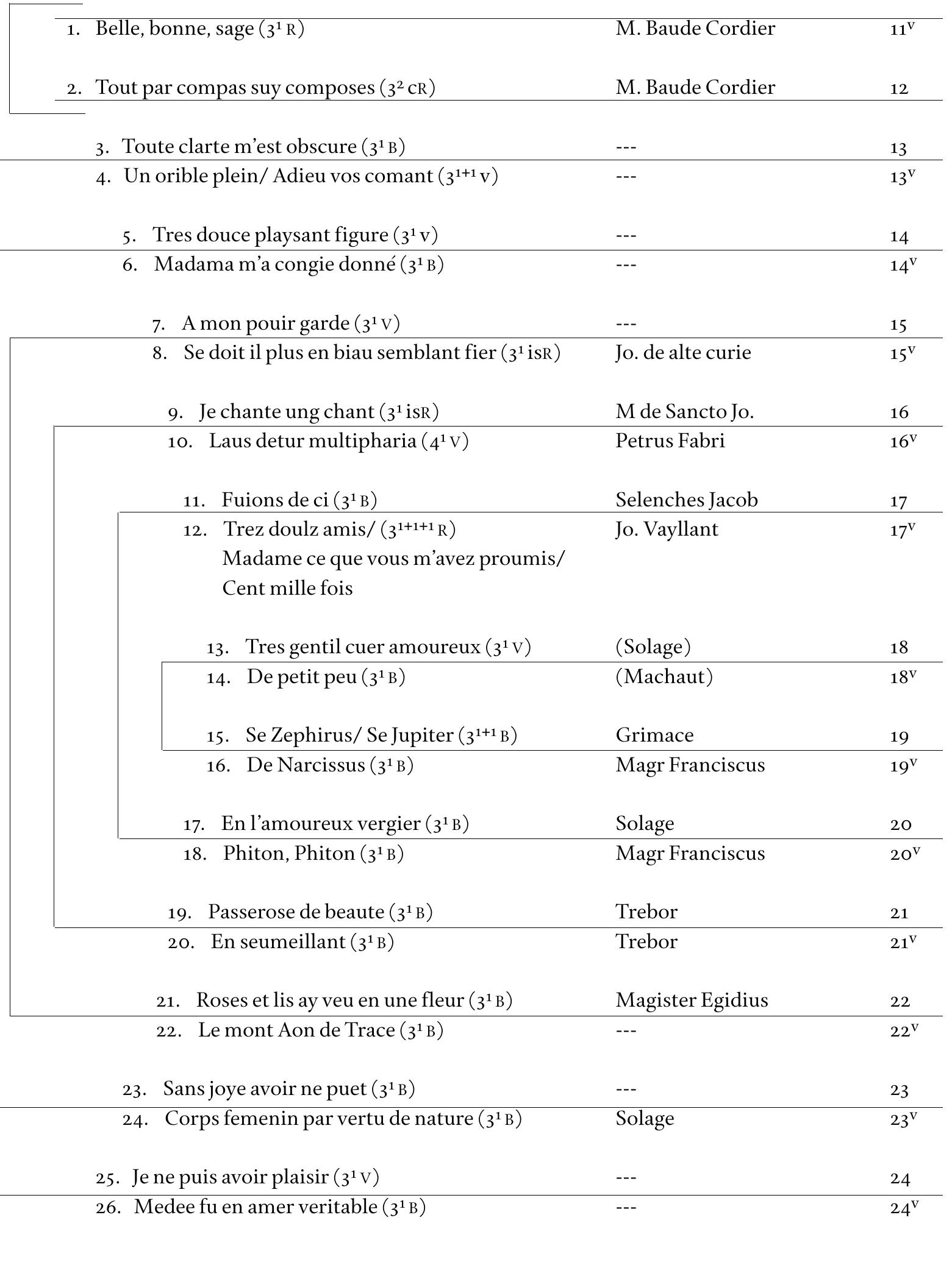 We Were Soldiers Once... and Young, image size:1561x2099