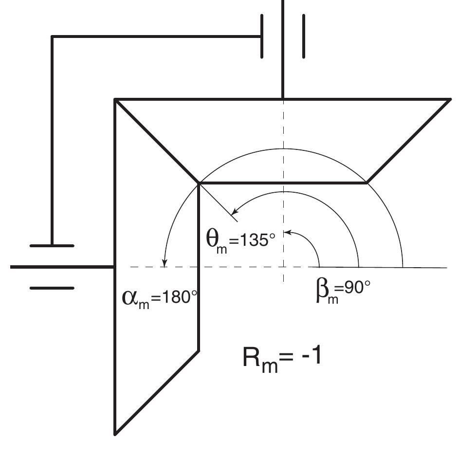 Simple test case. for type a fundamental circuits, @,, jj,