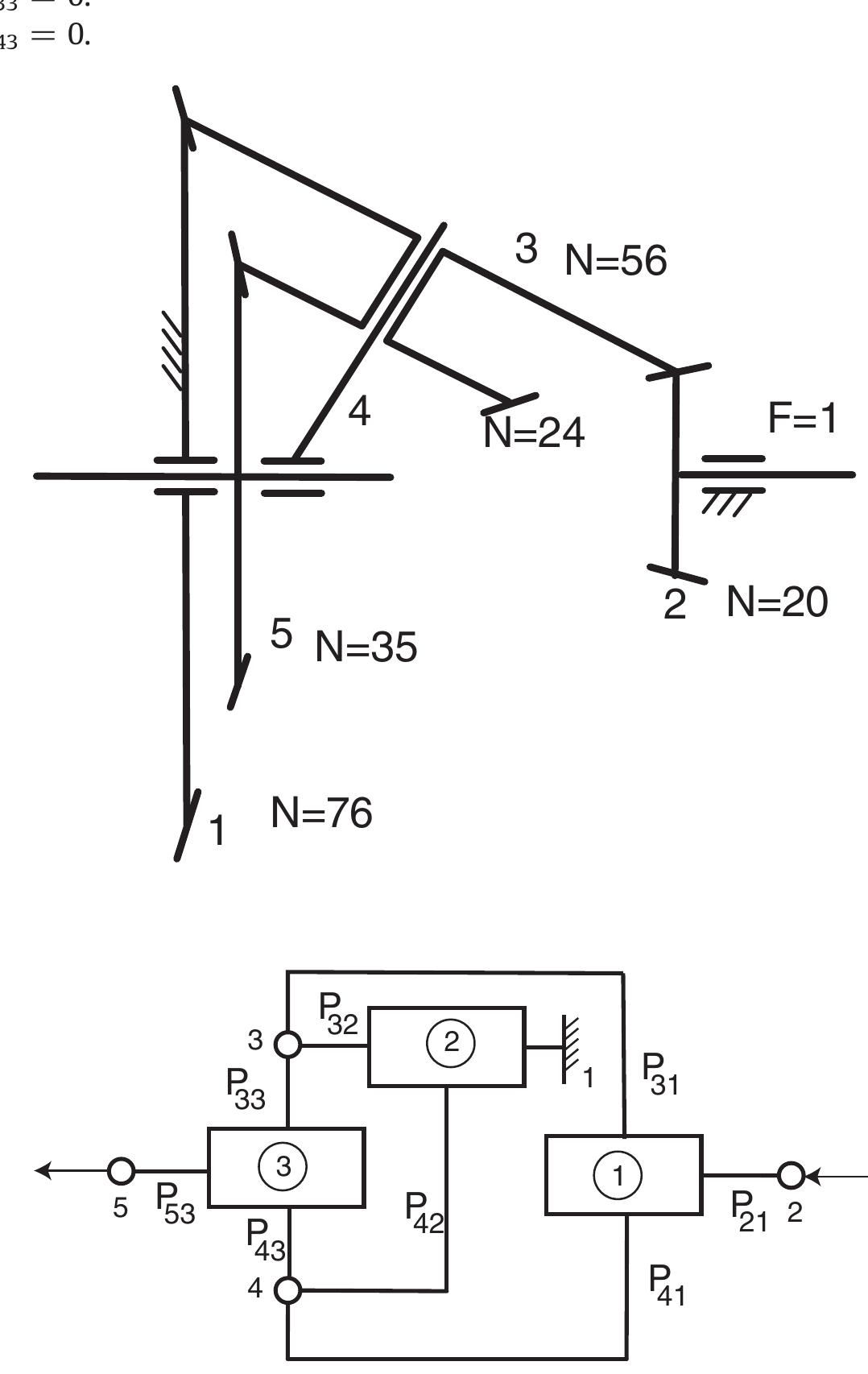 Kinematic structure of the humpage reduction gear and power