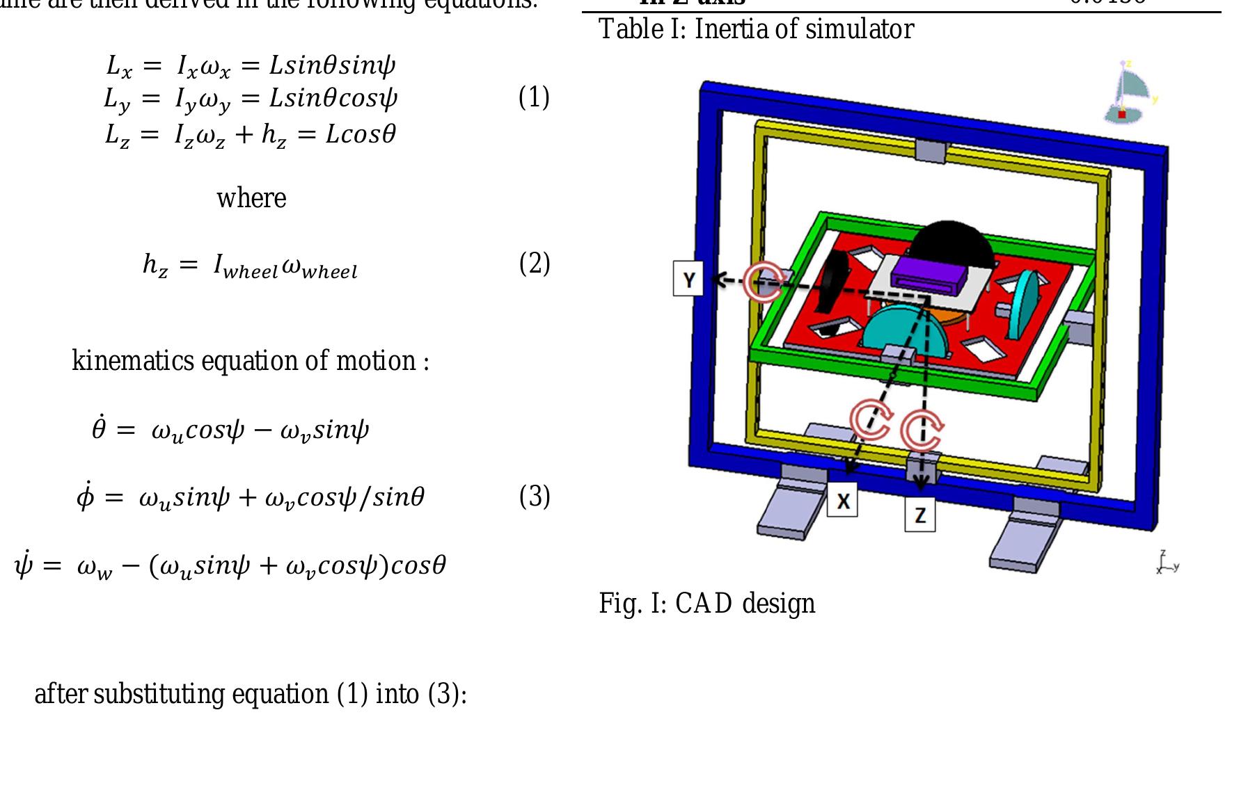 (PDF) HIL SIMULATION OF SPIN STABILIZED SPACECRAFT DYNAMICS BY TWO ...