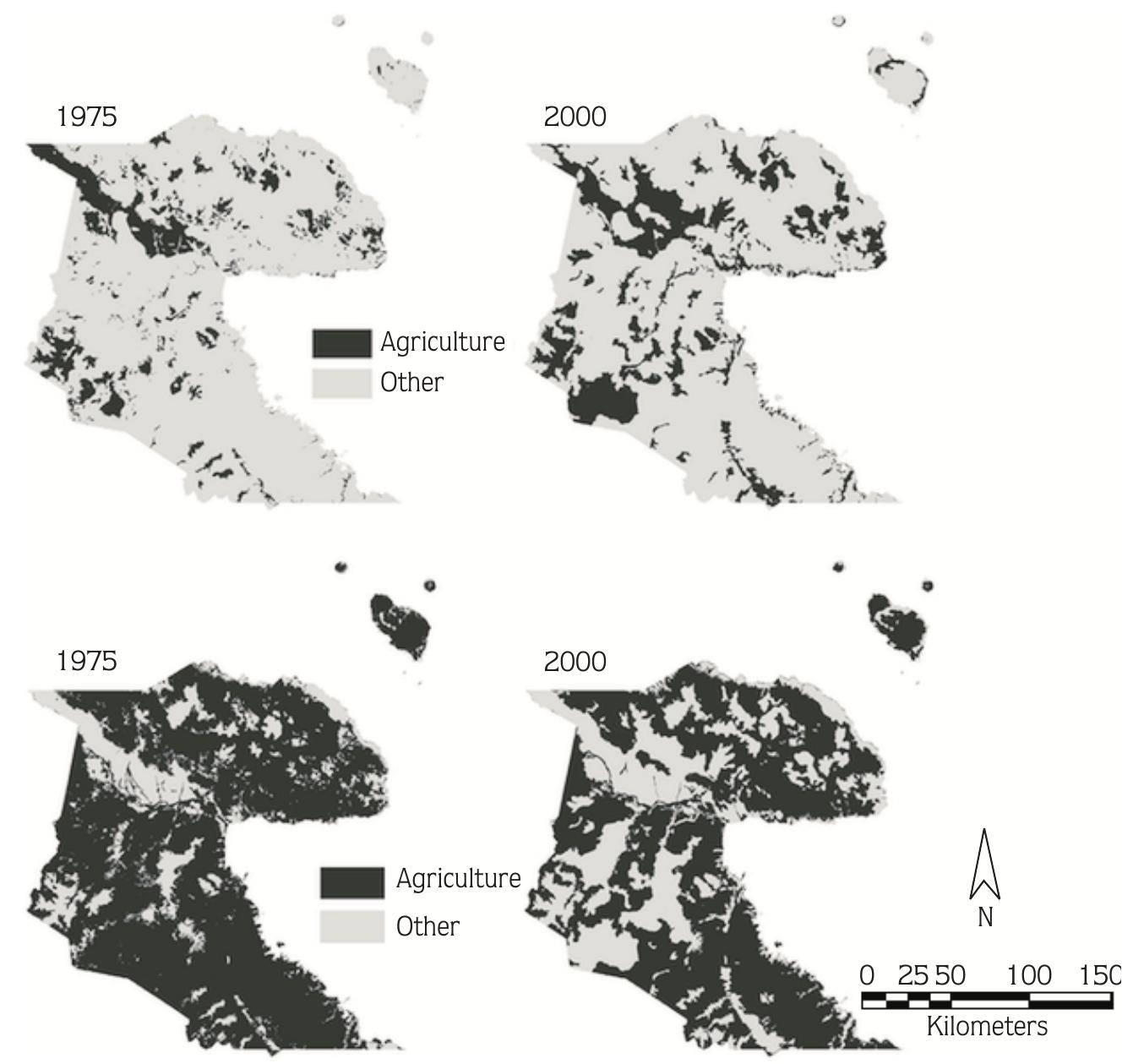 (PDF) Land use change and soil fertility
