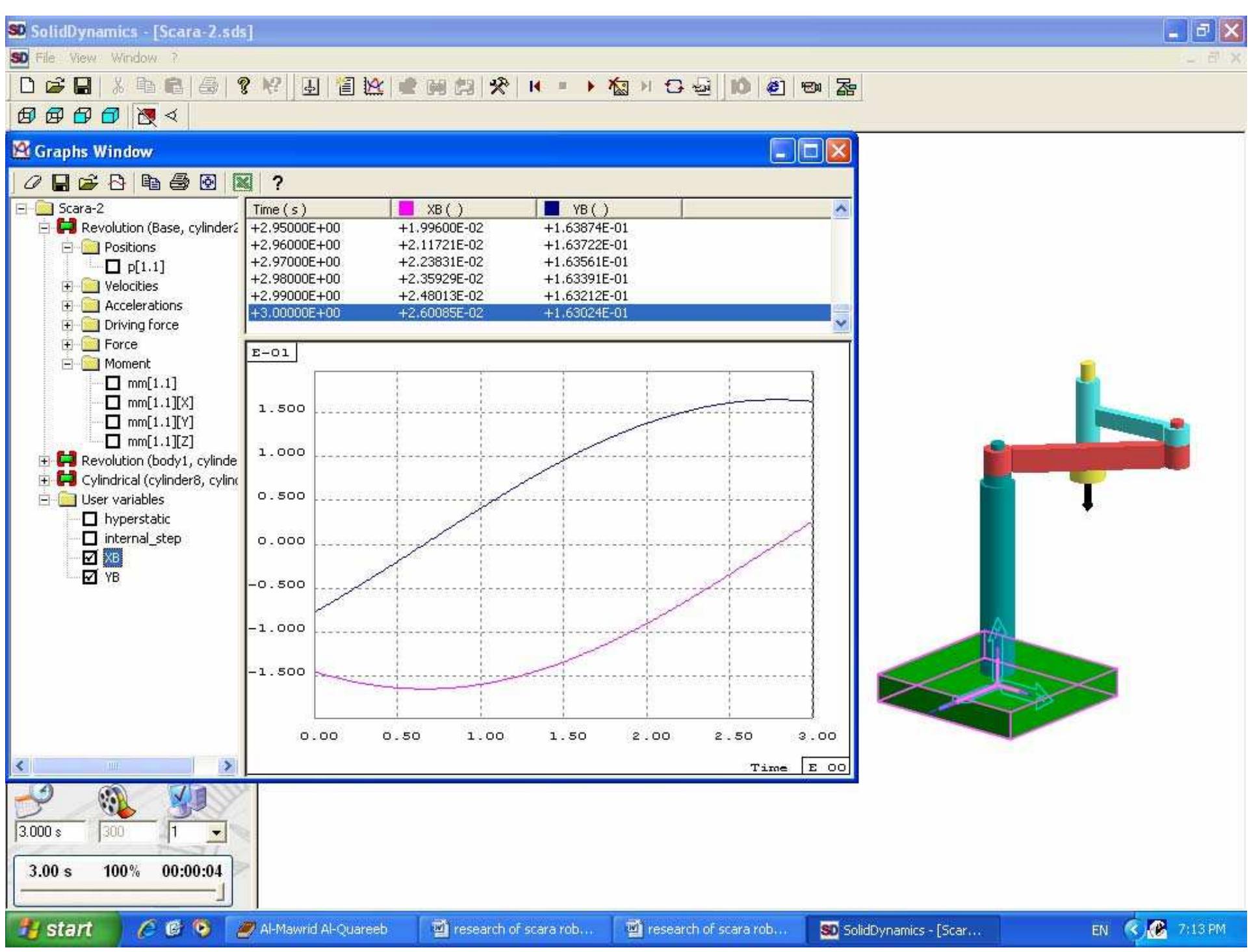 Figure 11 - from Kinematic Modeling and Simulation of a