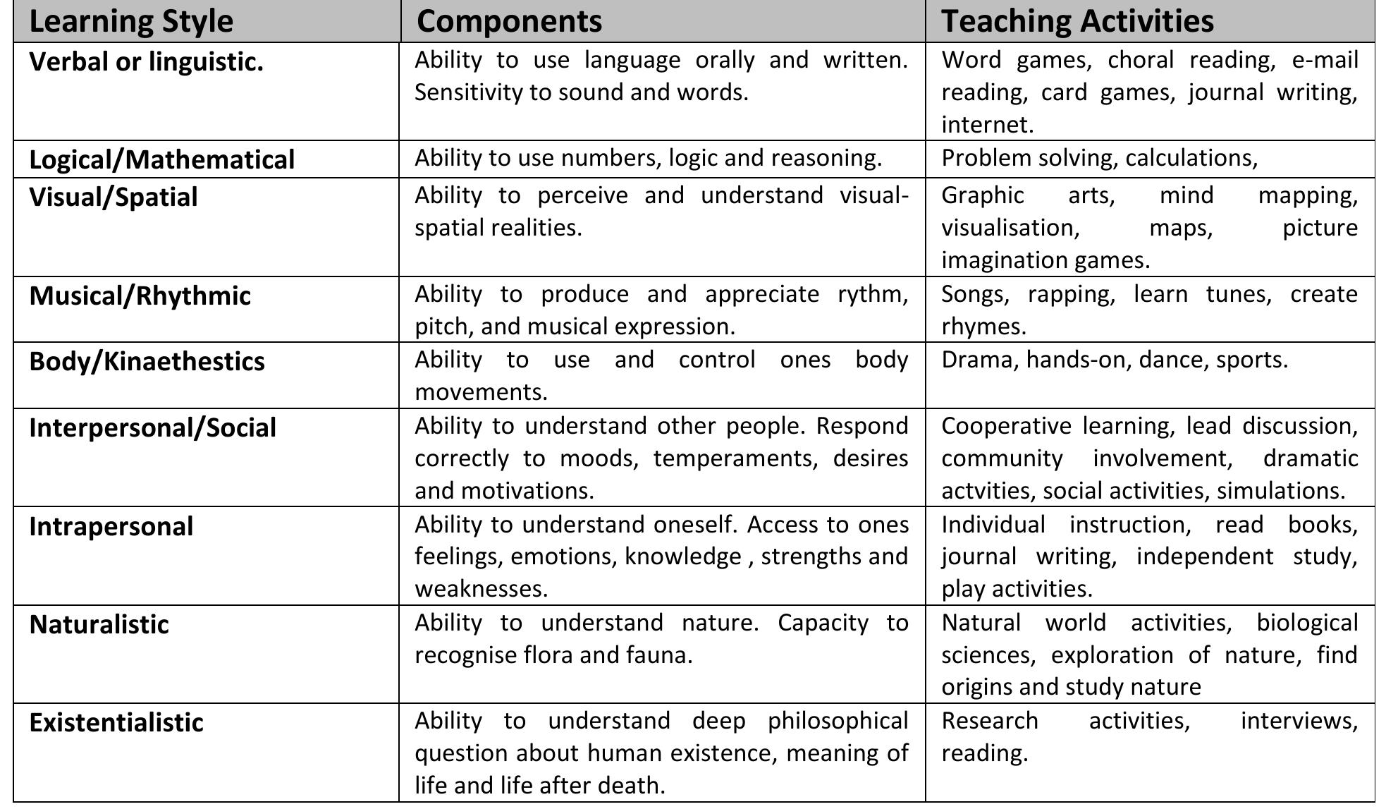 (PDF) Article-THE+EDUCATOR+AS+A+MEDIATOR+OF+LEARNING[1]