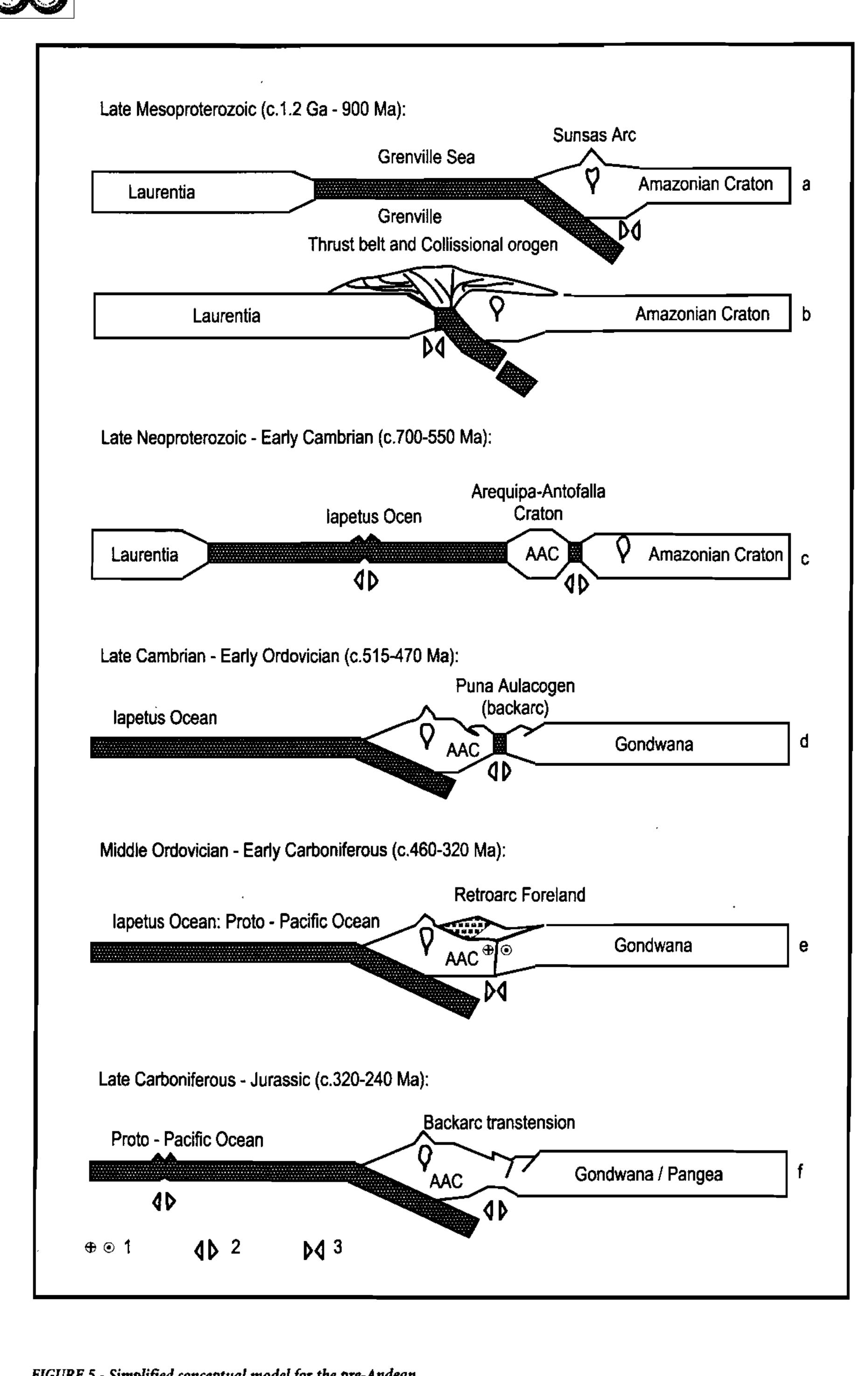 Tectonic evolution of the Andes of Ecuador, Peru, Bolivia and northernmost  Chile