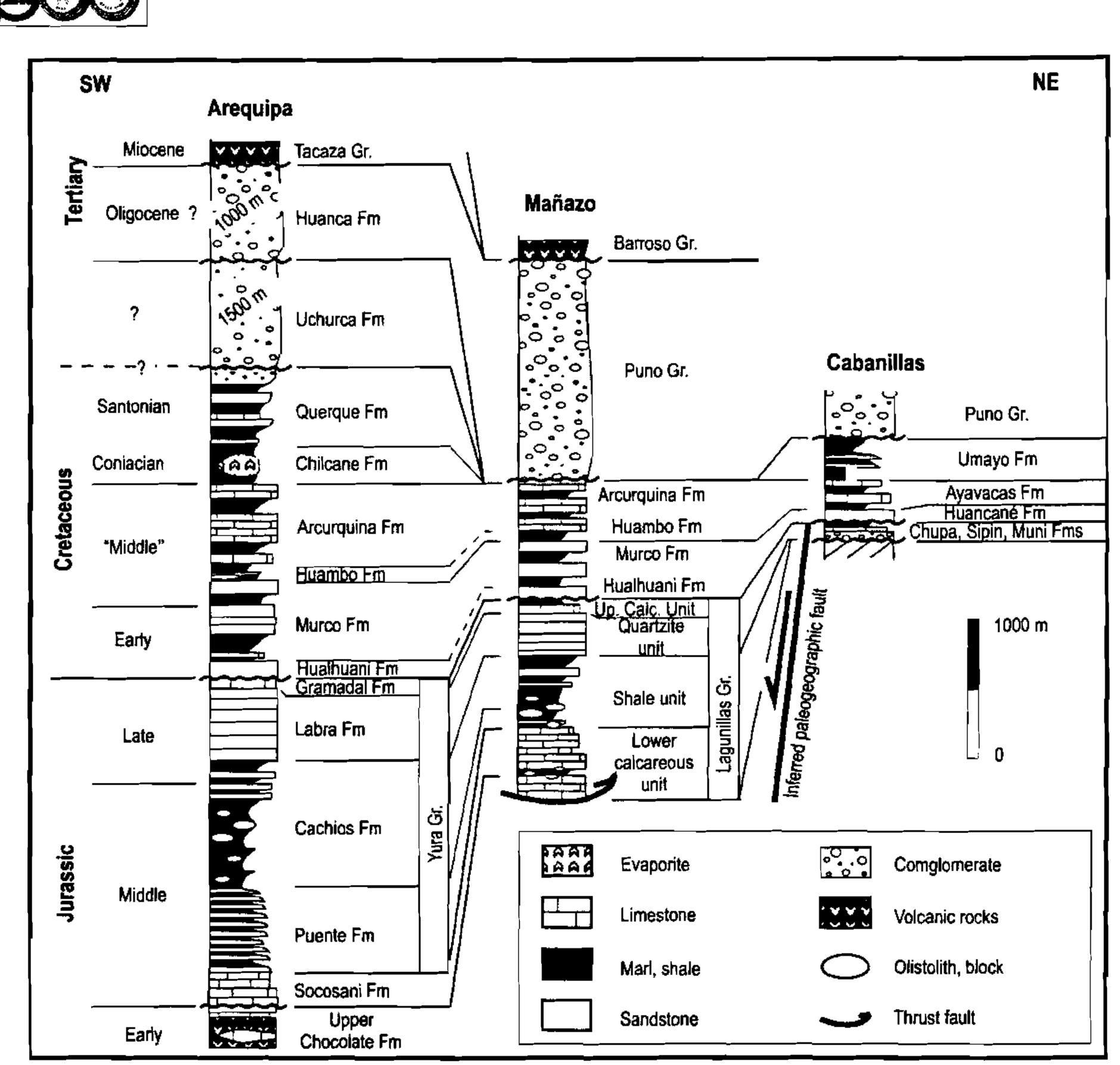 Tectonic evolution of the Andes of Ecuador, Peru, Bolivia and northernmost  Chile