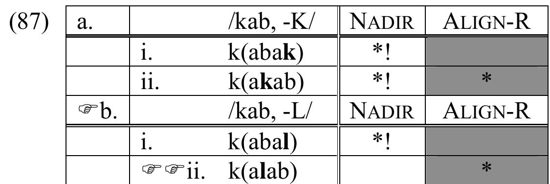 nanana PDF) A Natural History of Infixation