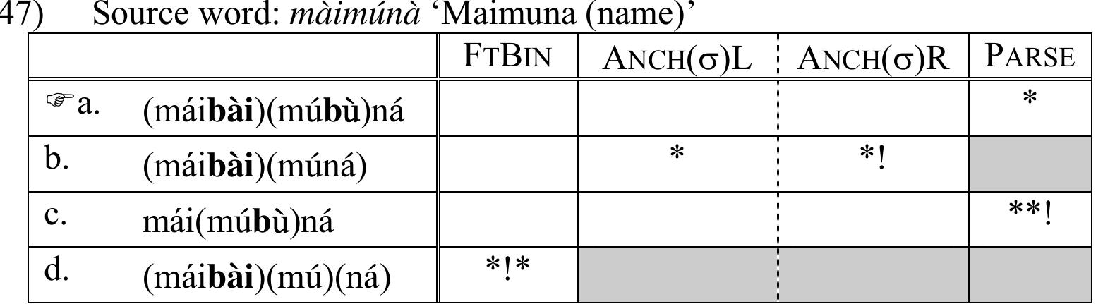 nanana Find information about your Oliver White or  - Boone Tractor