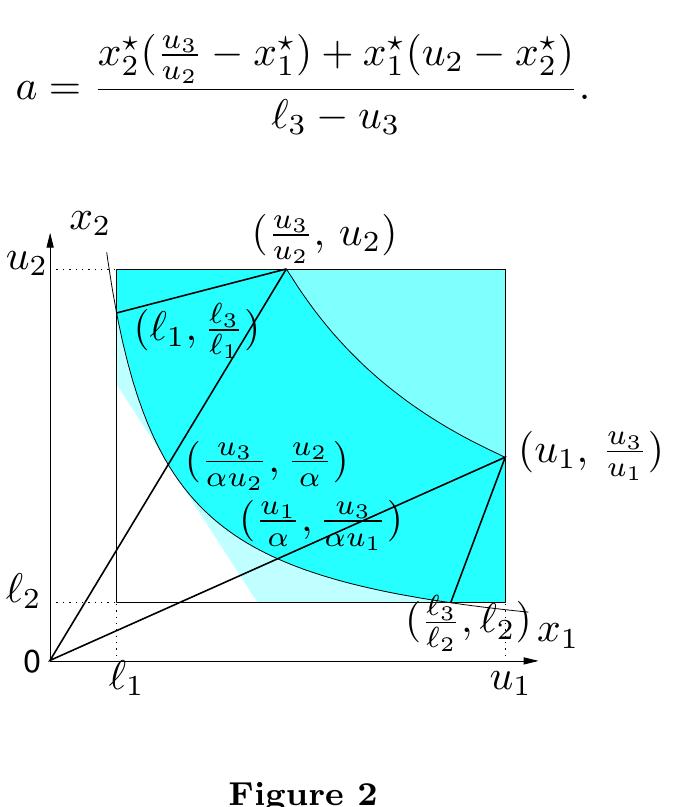 PDF) A Heuristic Algorithm for the General Nonlinear Separable