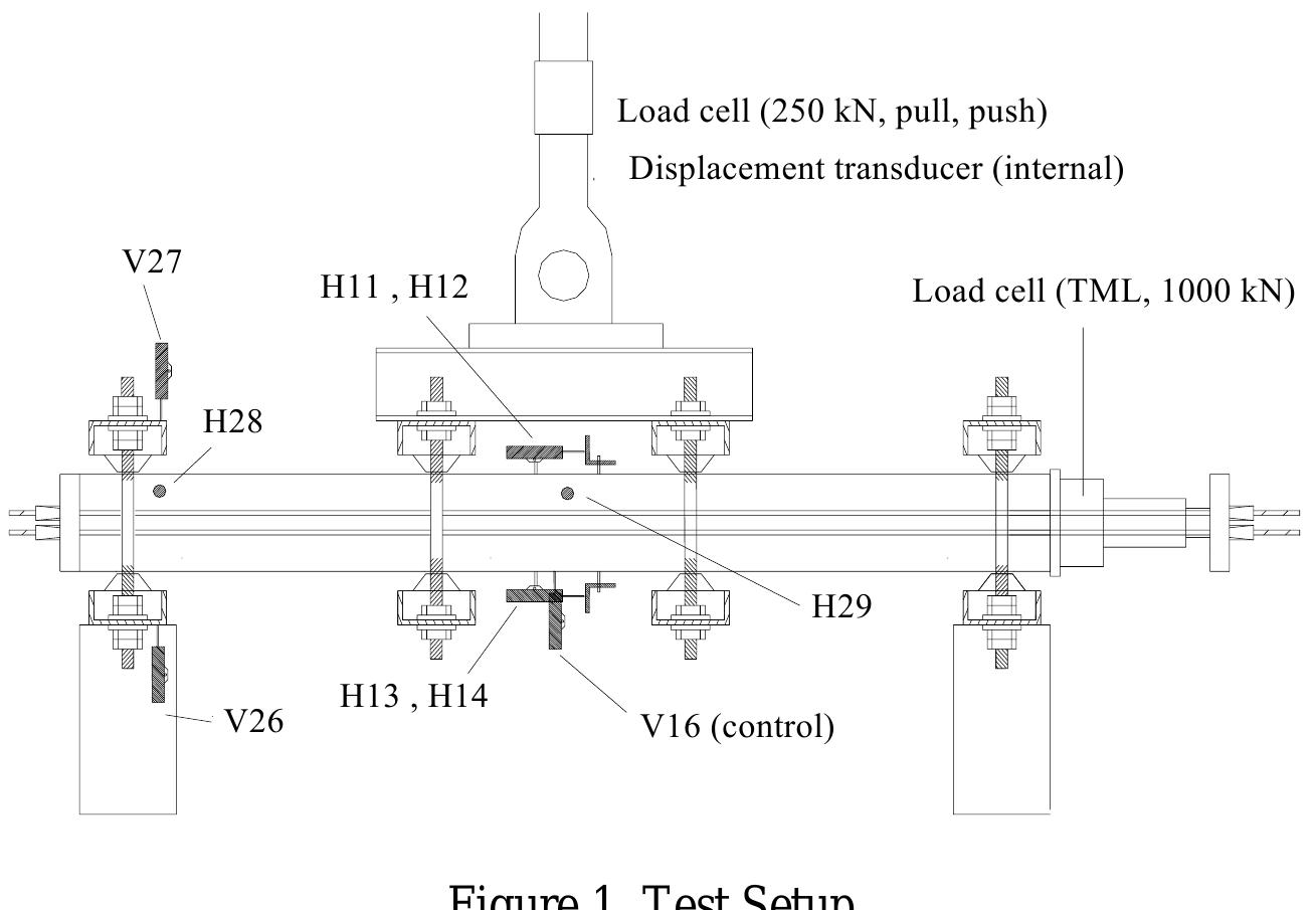 Figure 1 - HYSTERESIS MODEL FOR REINFORCED CONCRETE MEMBERS
