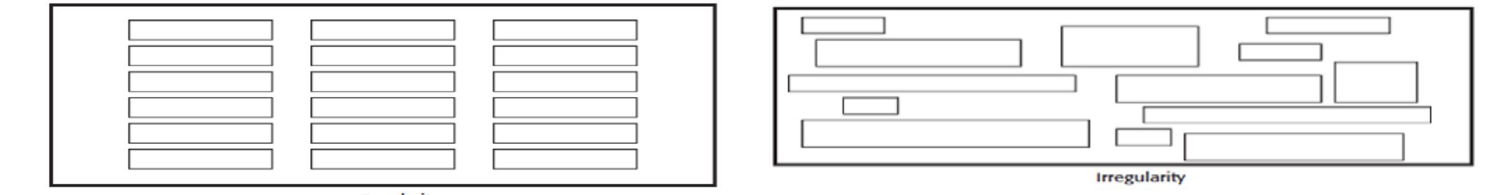 Figure 4 - USER INTERFACE DESIGN WITH VISUALIZATION
