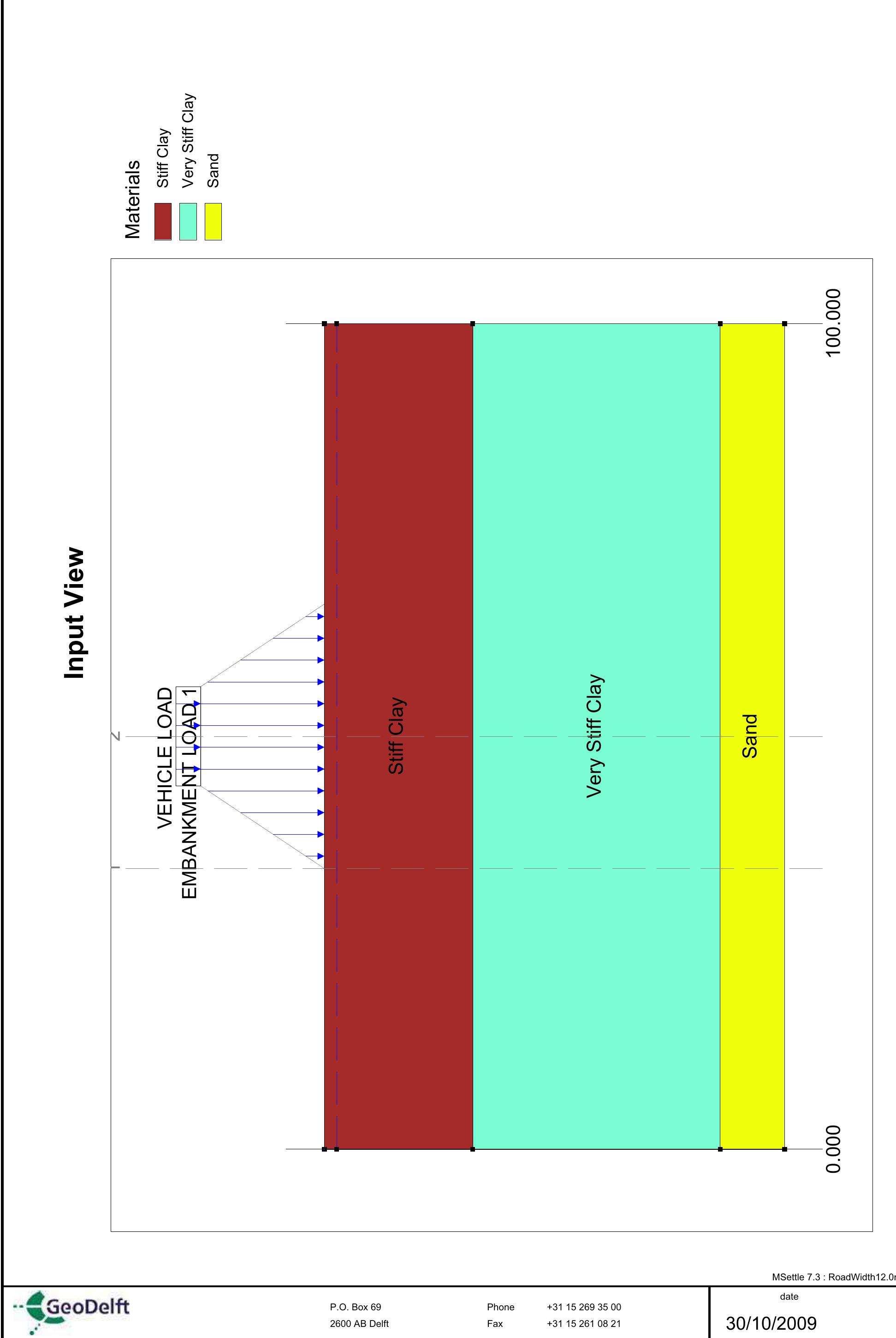 Figure 11 Method Statement For Soil Investigation Figure 11 method statement for soil investigation