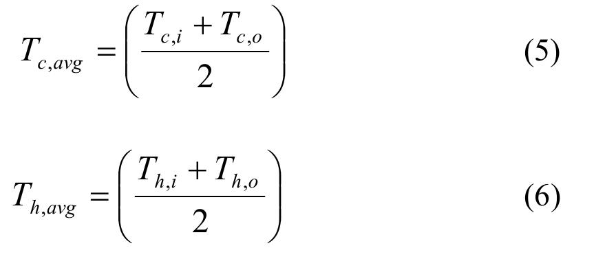 Figure 6 - from Empirical Nusselt Number Correlation for