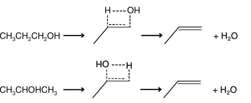 Figure 3 - from An experimental and kinetic modeling study