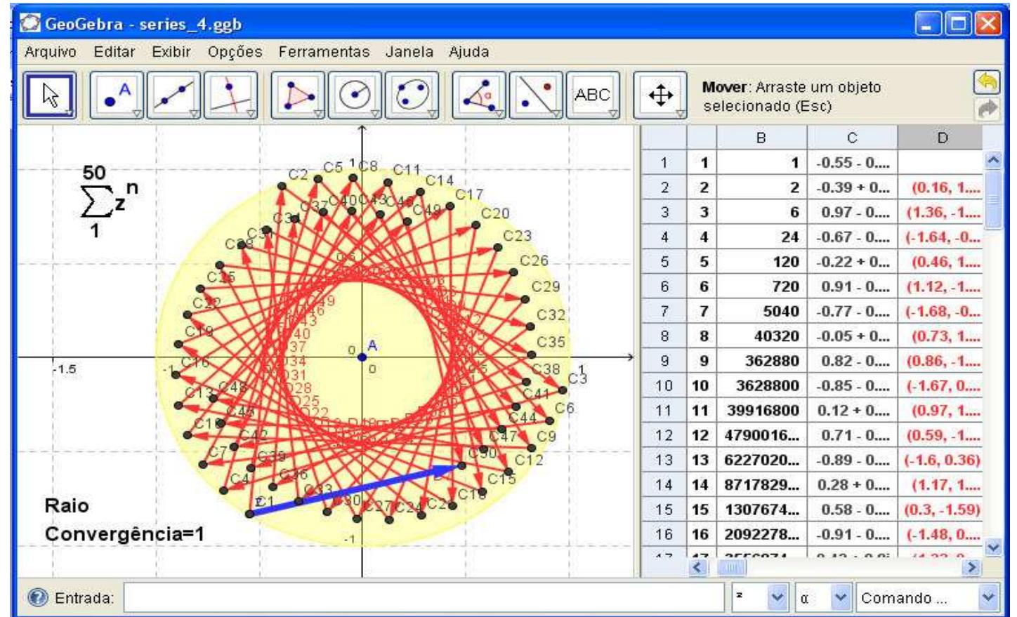 (PDF) VISUALIZING THE BEHAVIOR OF INFINITE SERIES AND COMPLEX POWER ...