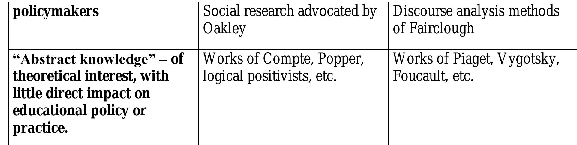 (PDF) Structured Observation as Research Method in Education - a ...