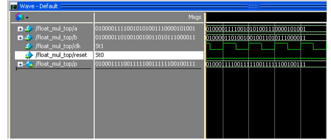 (PDF) Implementation of Dual-Precision Floating Point Multiplier on FPGA