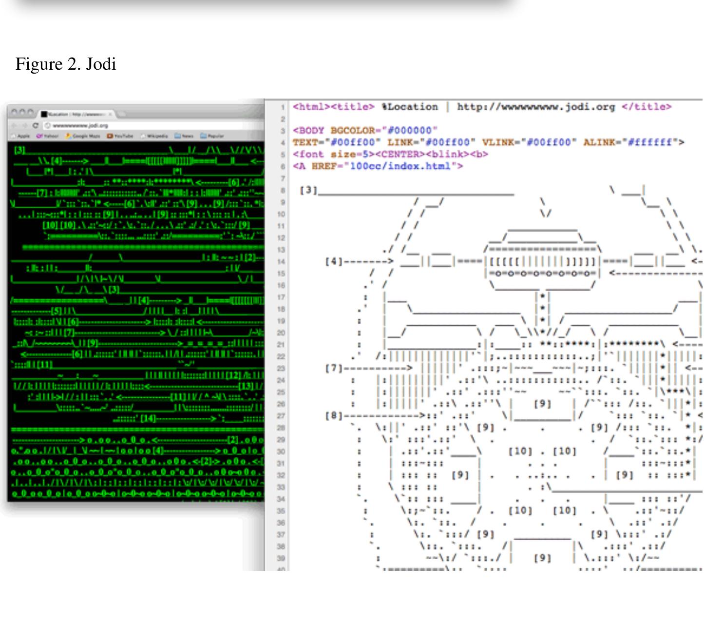 (PDF) Future Potentials for ASCII art