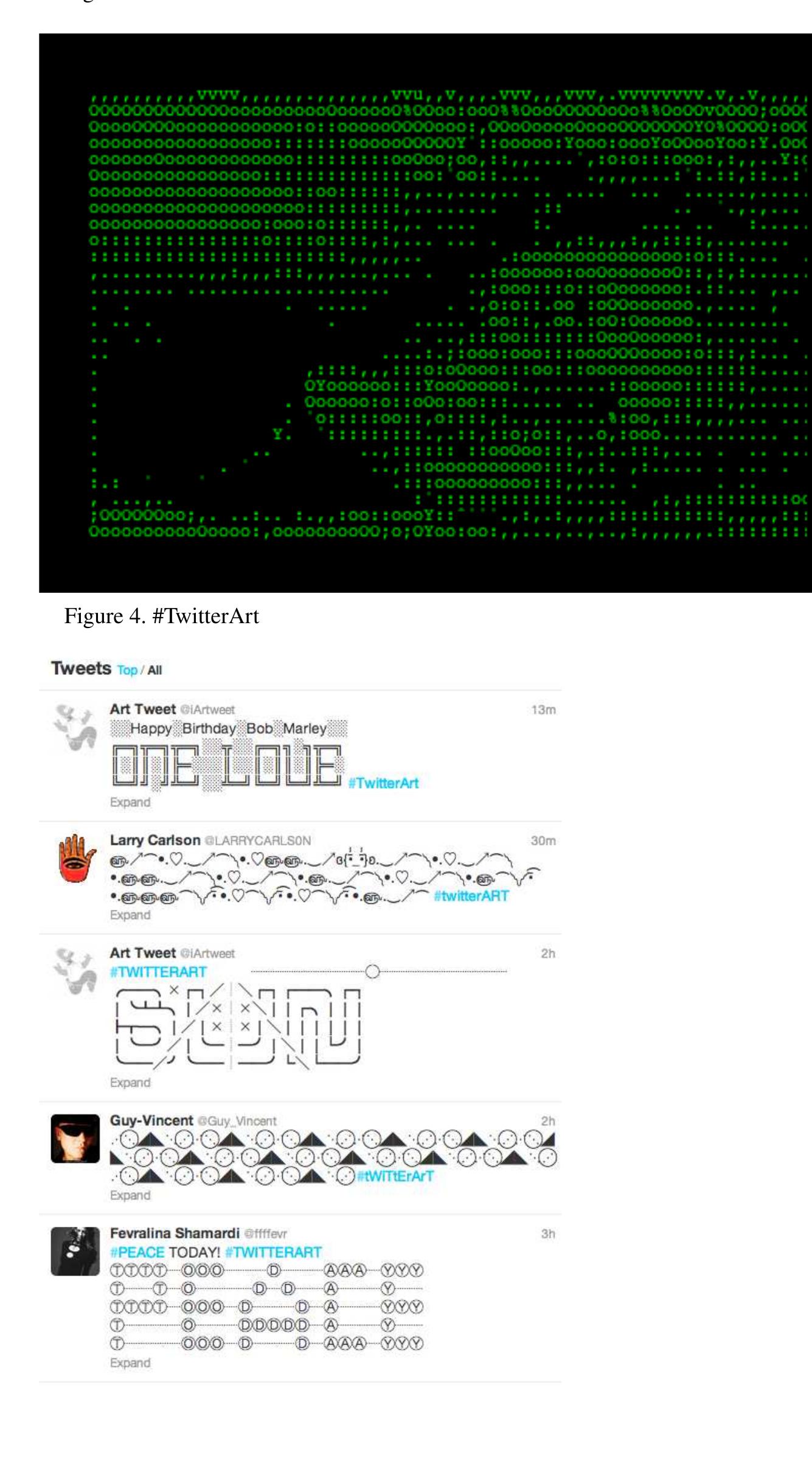 (PDF) Future Potentials for ASCII art