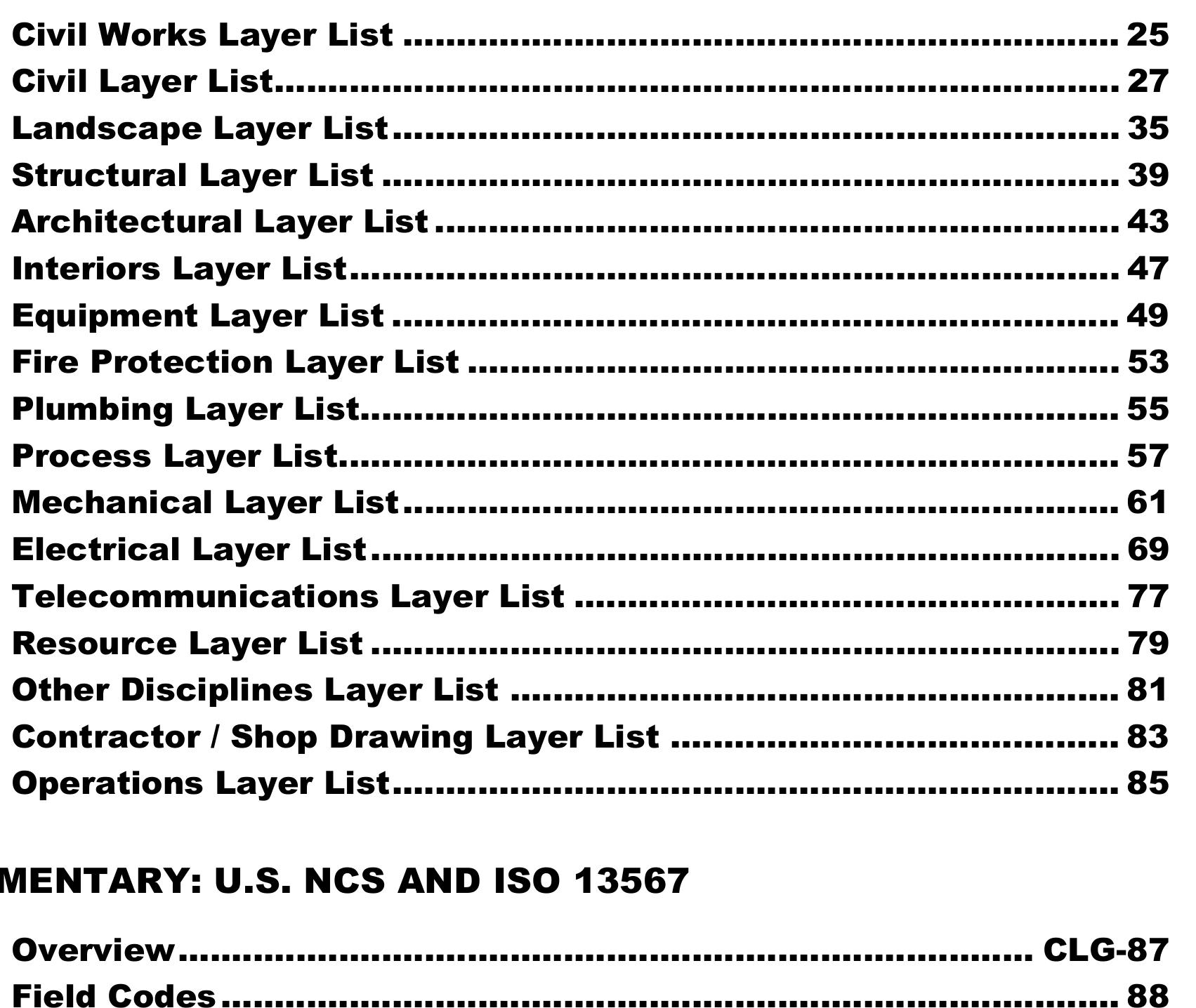 (PDF) AIA Layer Standards