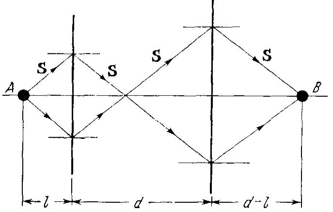 (PDF) THE ELECTRODYNAMICS OF SUBSTANCES WITH SIMULTANEOUSLY NEGATIVE ...