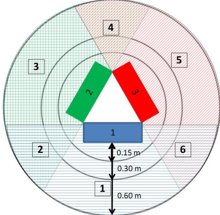 (PDF) RFID Positioning Robot: An Indoor Navigation System